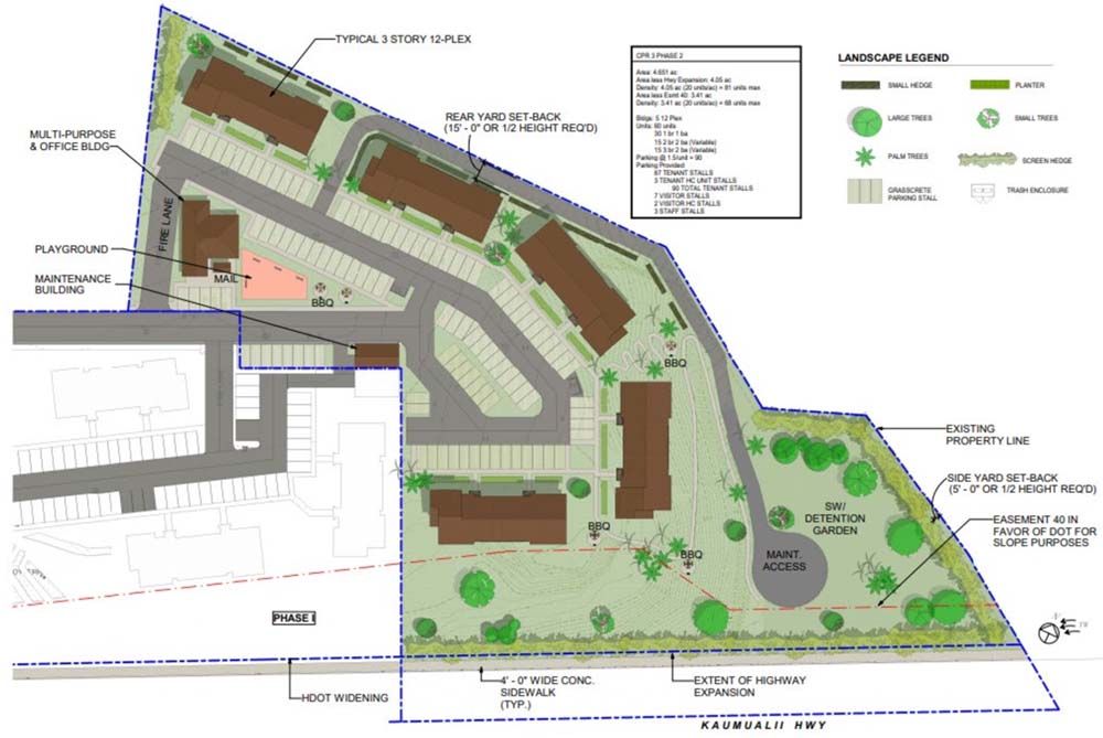 Hunt Capital Partners Celebrates Ground-Breaking for Kaua'i's Uahi Ridge, Introducing 156 Affordable Homes for Families